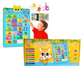 Edukativni poster - učenje engleskog